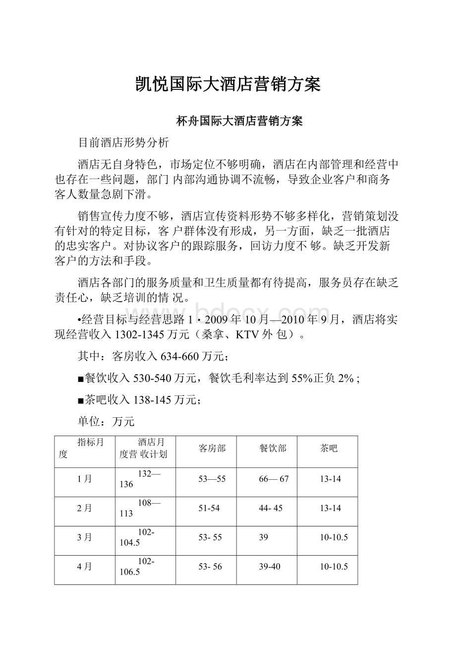 凯悦国际大酒店营销方案.docx_第1页