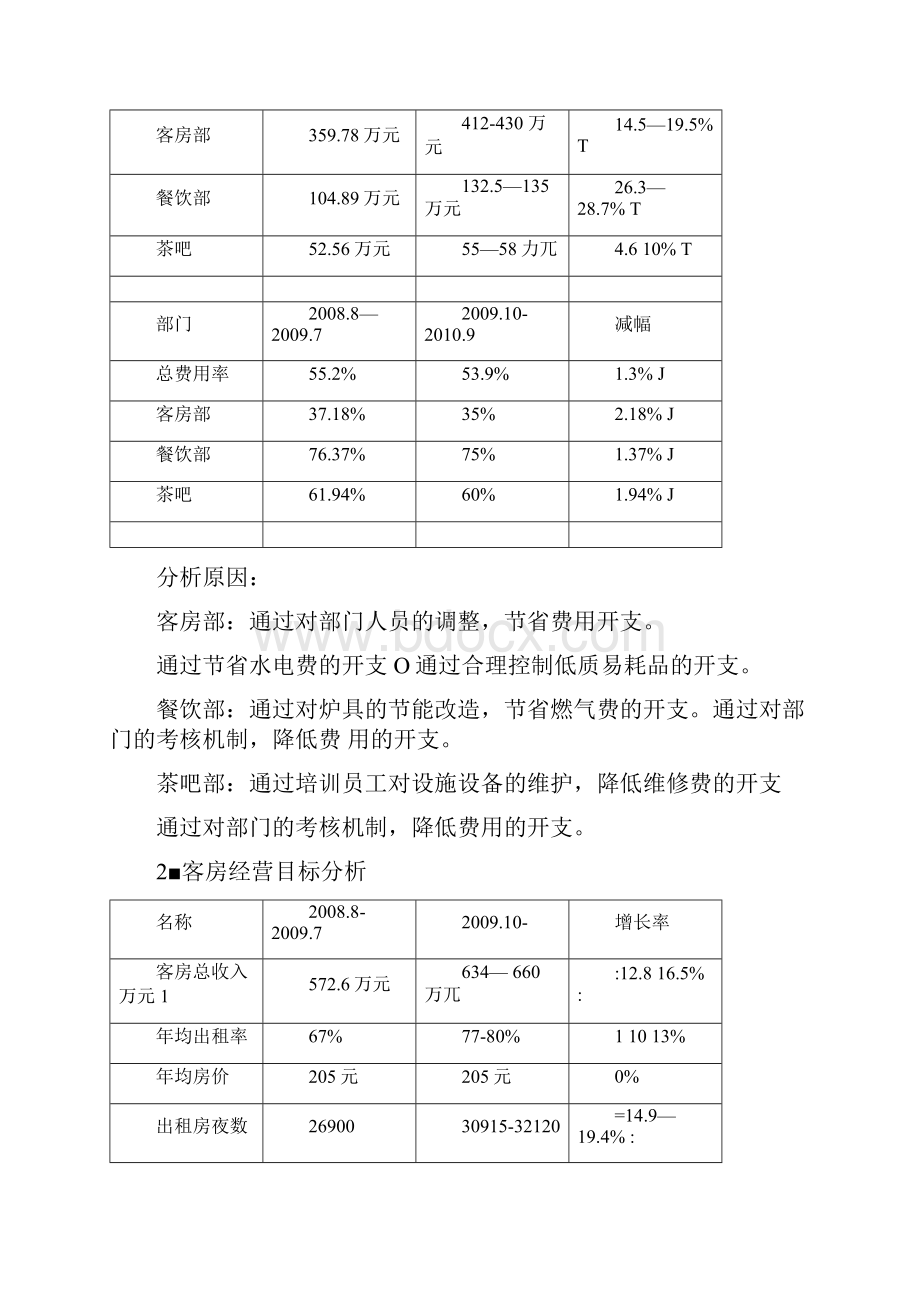 凯悦国际大酒店营销方案.docx_第3页