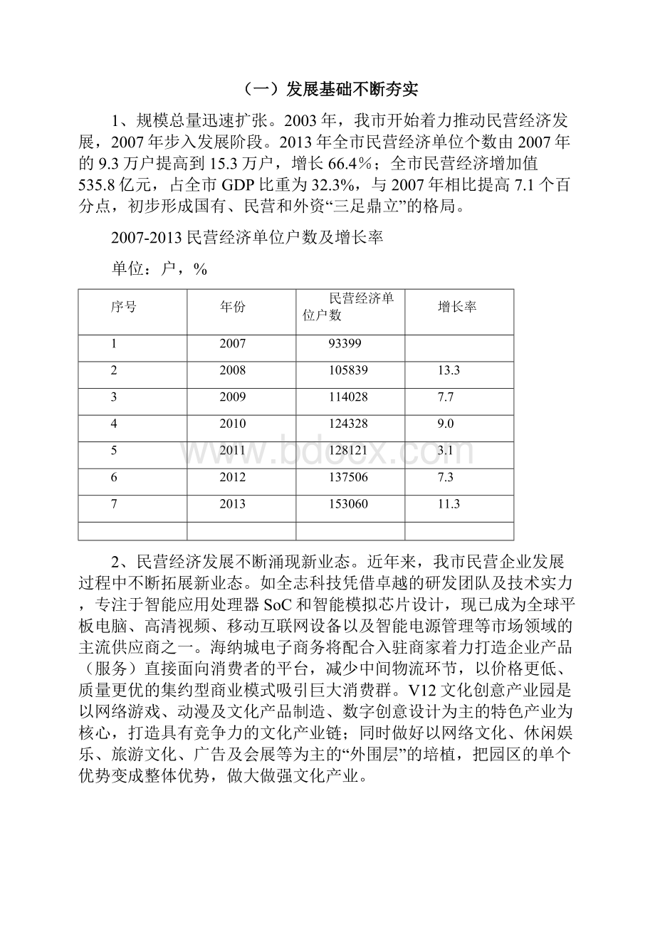 珠海民营经济发展规划.docx_第2页