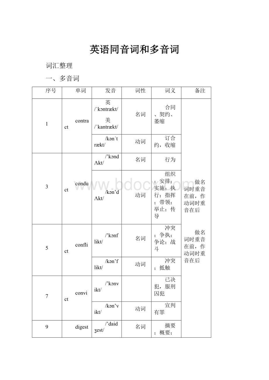 英语同音词和多音词.docx