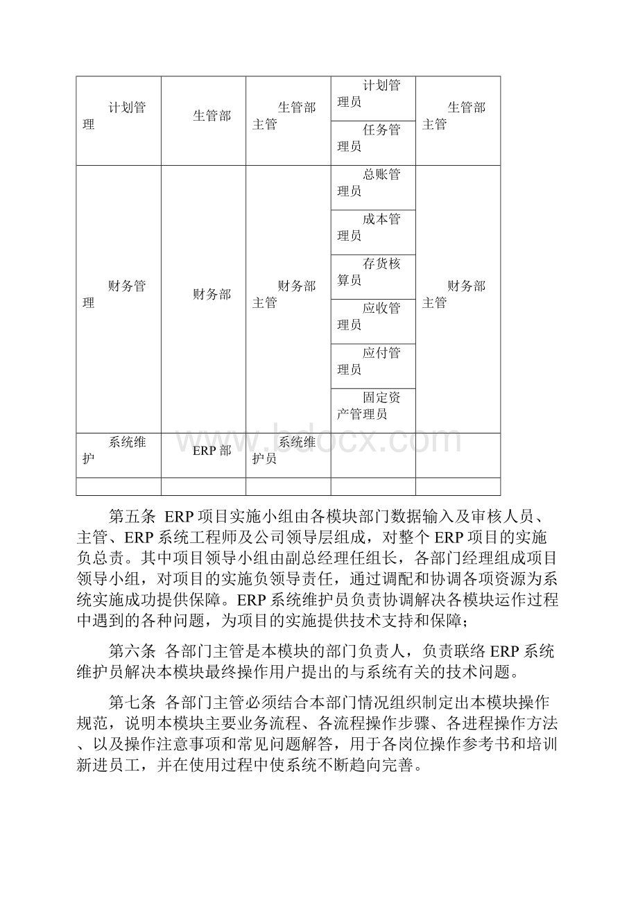 ERP系统操作流程及岗位责任管理制度同名4068.docx_第2页