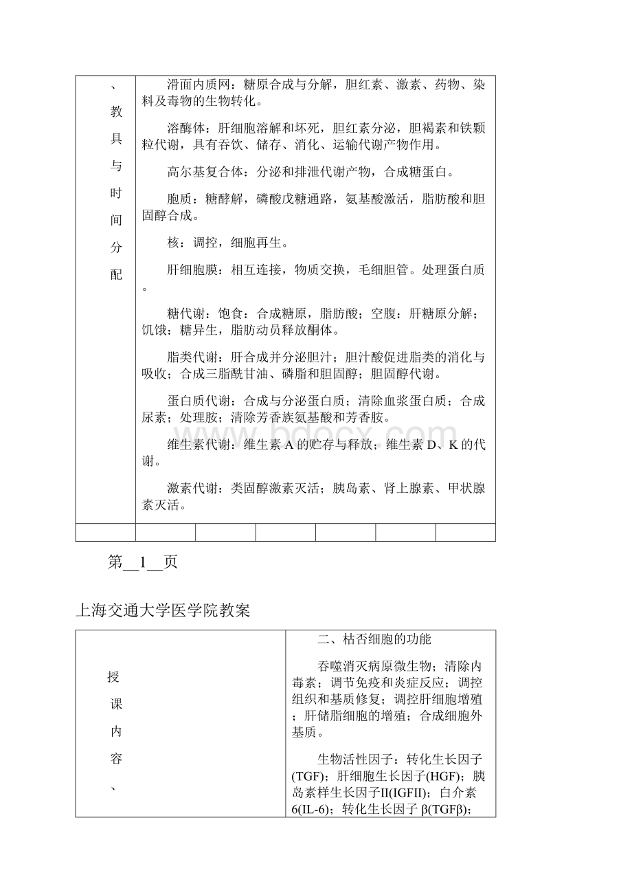 上海第二医科大学教案.docx_第2页