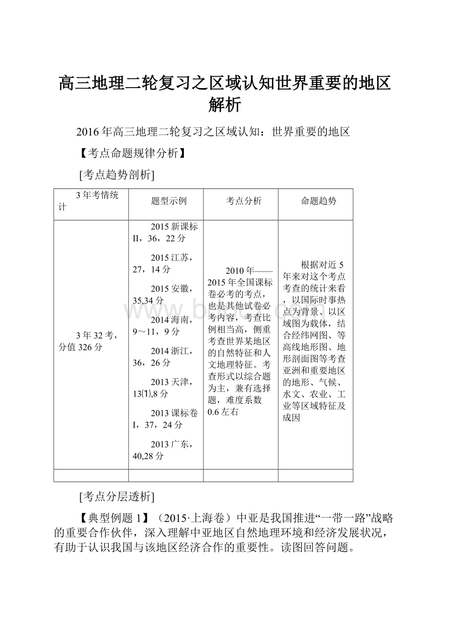 高三地理二轮复习之区域认知世界重要的地区解析.docx_第1页