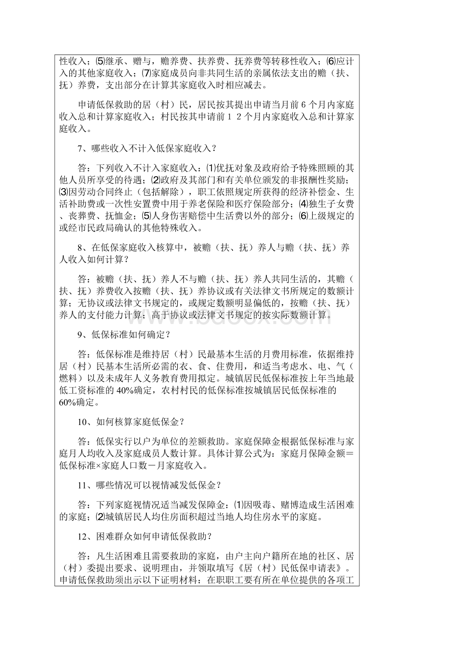 社会救助工作知识问答.docx_第2页