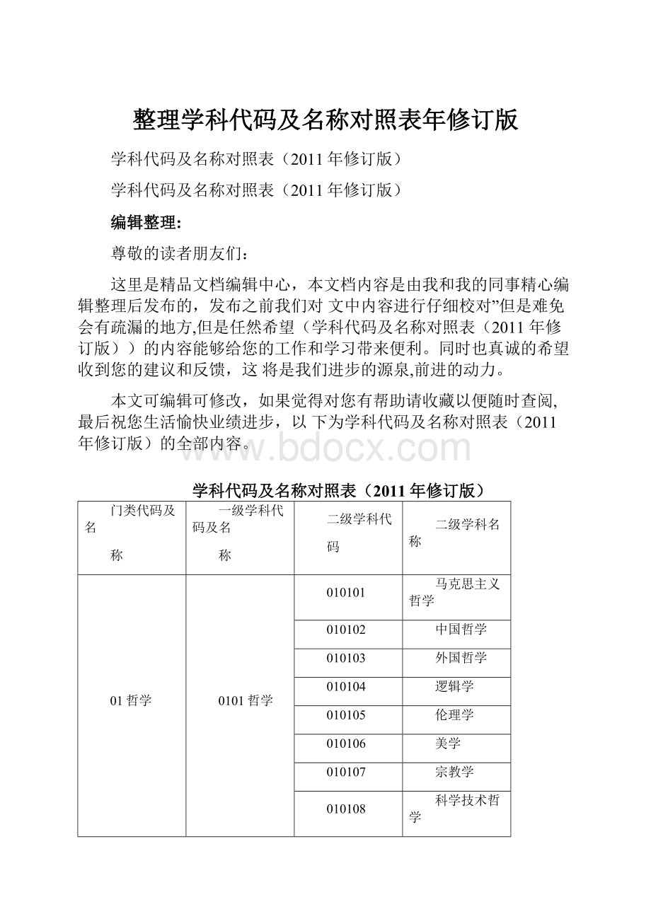 整理学科代码及名称对照表年修订版.docx_第1页