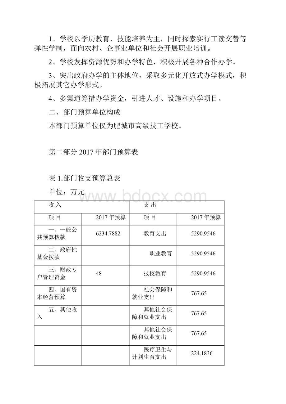 肥城市高级技工学校.docx_第2页