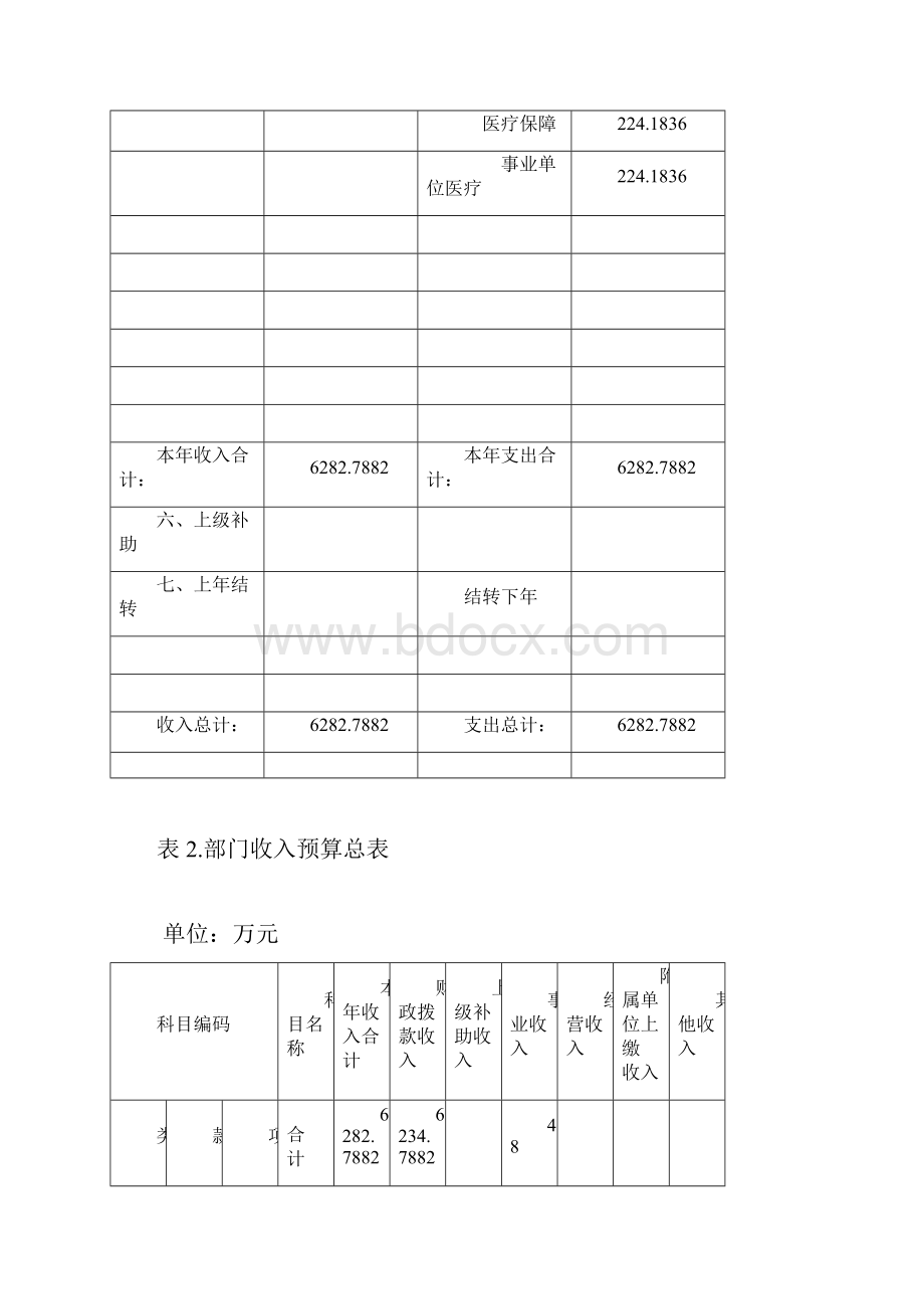 肥城市高级技工学校.docx_第3页