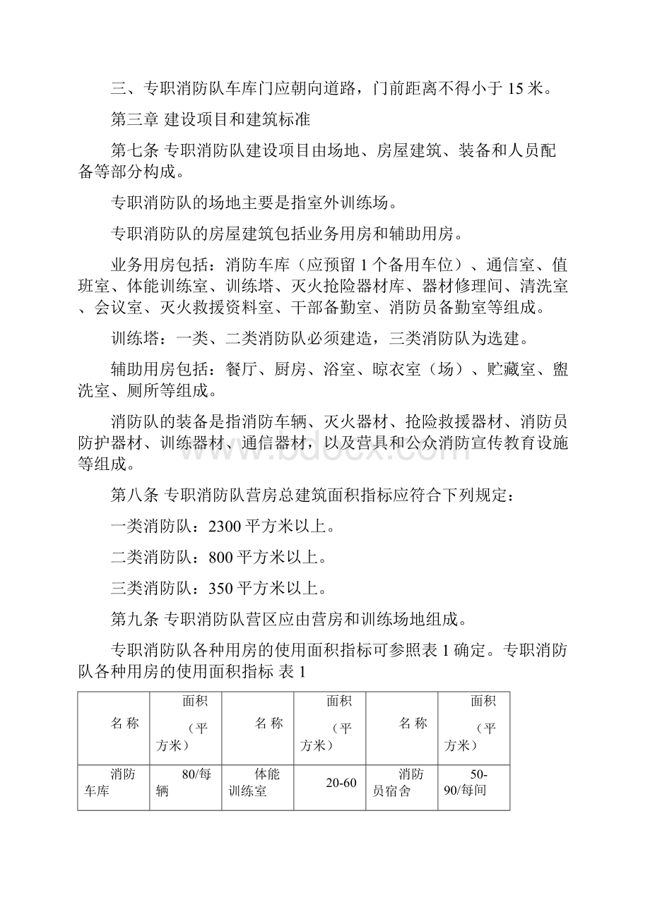 专职消防队建设标准.docx_第2页