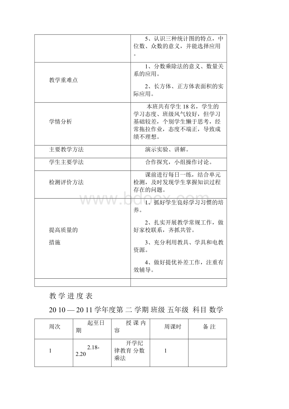 北师大版小学五年级下册数学教案成稿封面计划进度2.docx_第2页