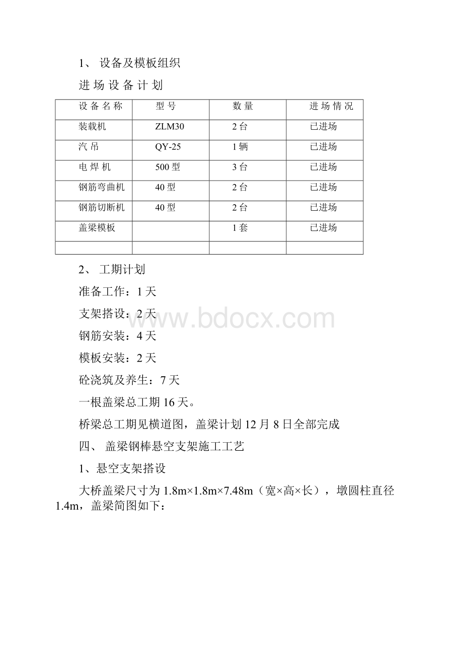 钢棒悬空支架盖梁施工专业技术方案.docx_第2页