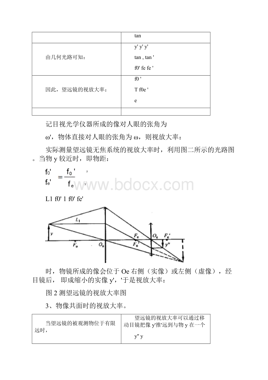 望远镜和显微镜实验报告.docx_第2页