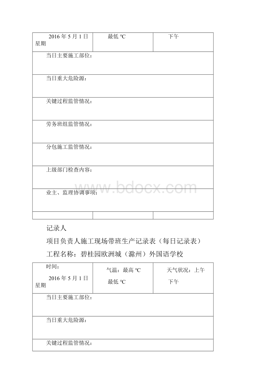 217项目经理带班工作记录每日记录表.docx_第2页