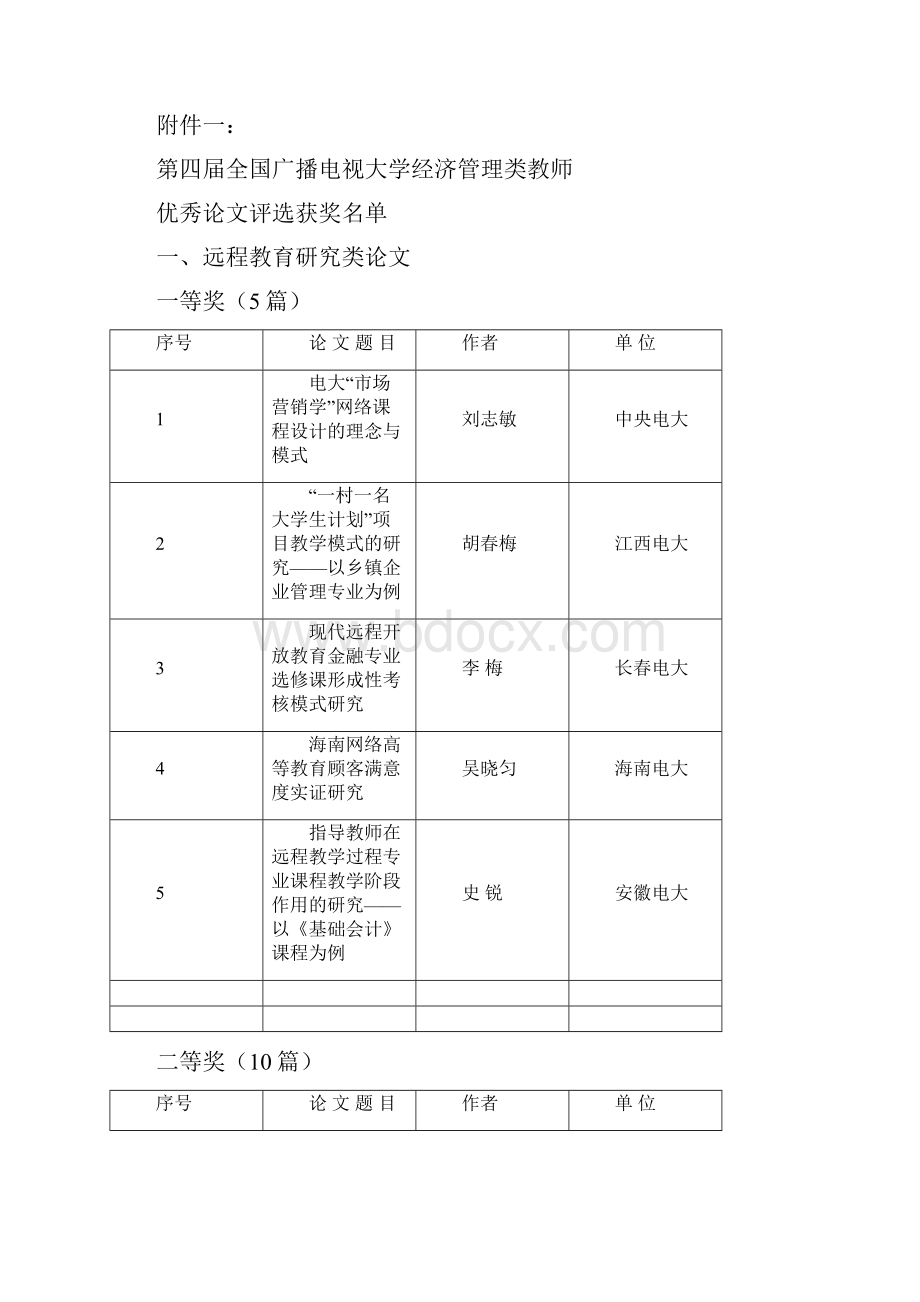 全国广播电视大学结果电校教25号汇总.docx_第2页