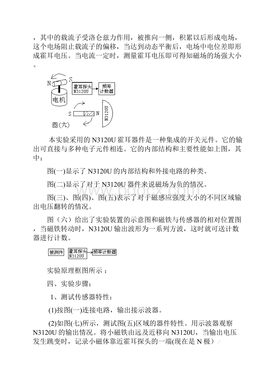 传感器实验 霍尔测速和光速测控.docx_第2页