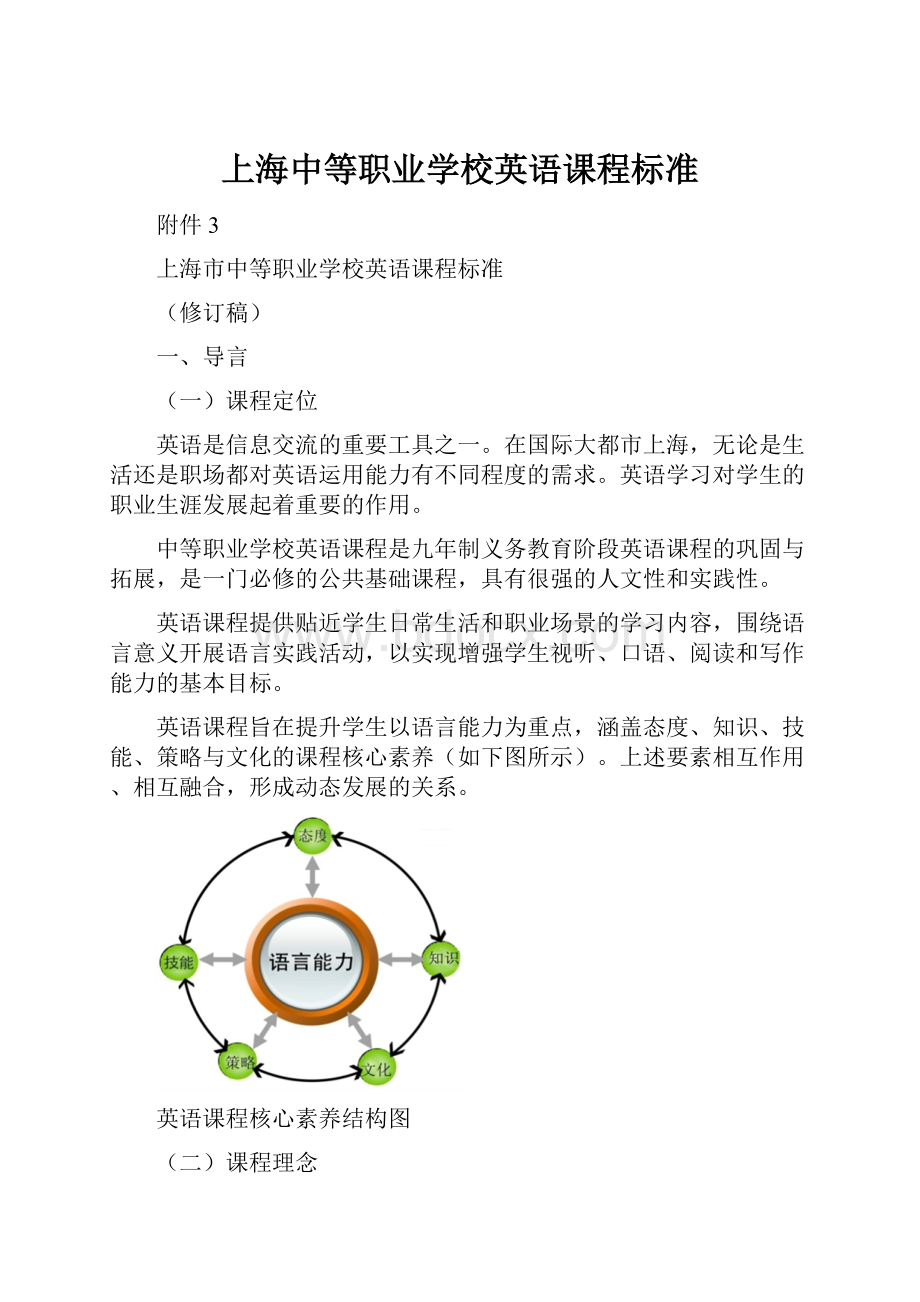 上海中等职业学校英语课程标准.docx