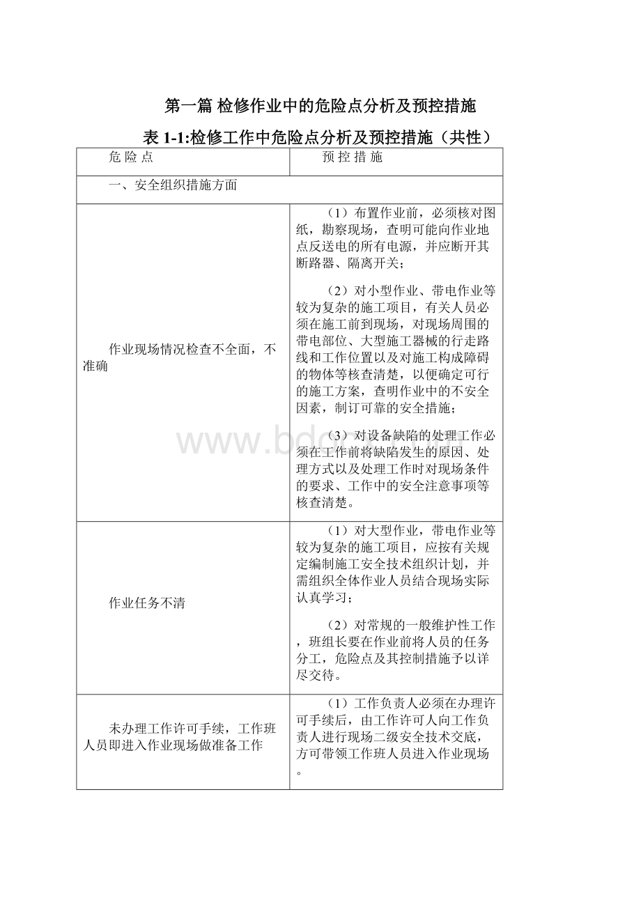 电力生产工作危险点分析及预控措施.docx_第2页