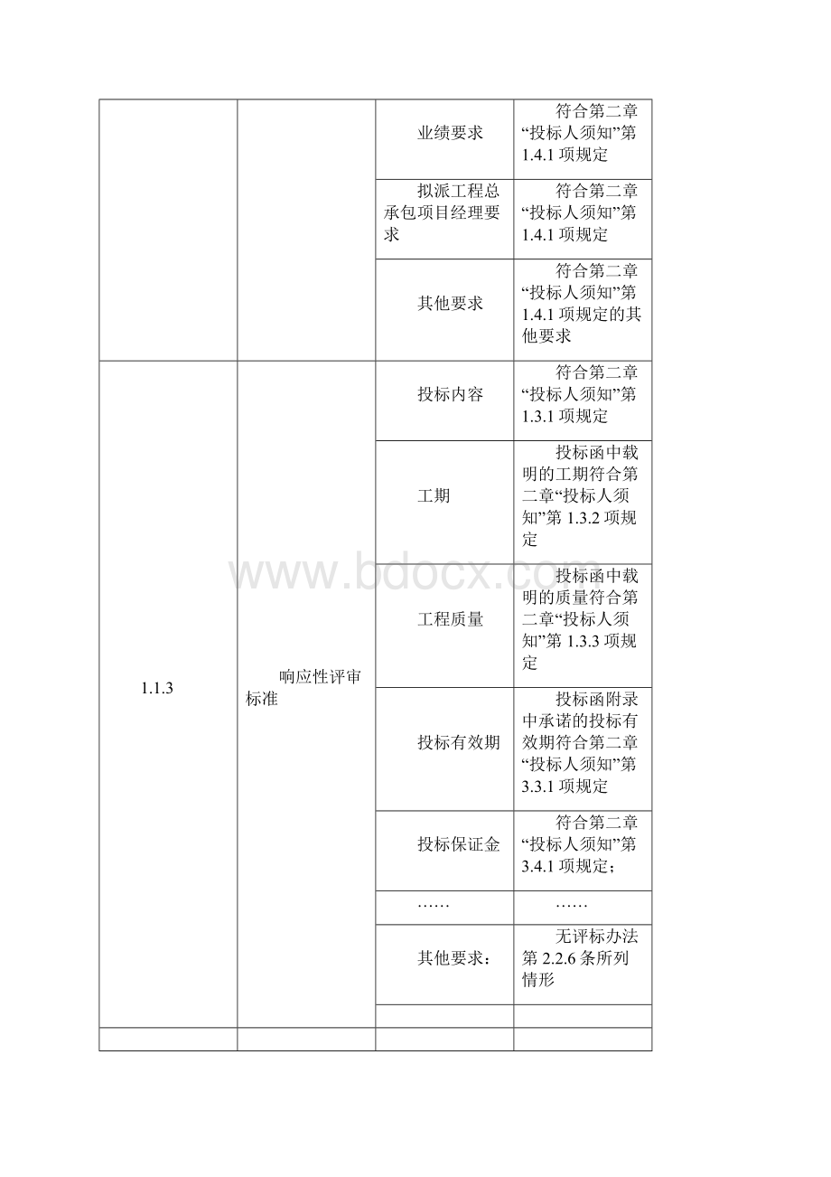 评标办法评定分离法.docx_第2页