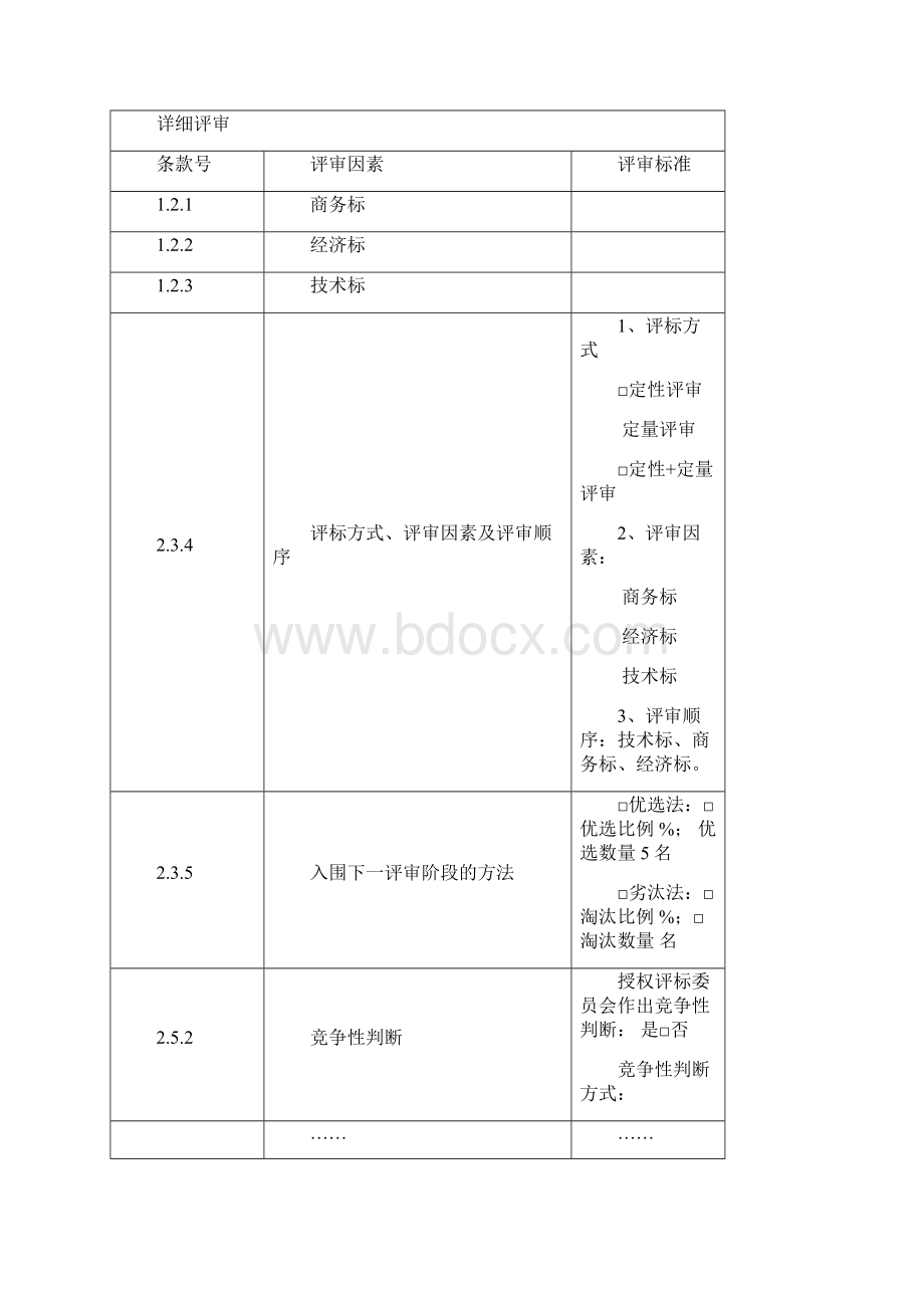 评标办法评定分离法.docx_第3页