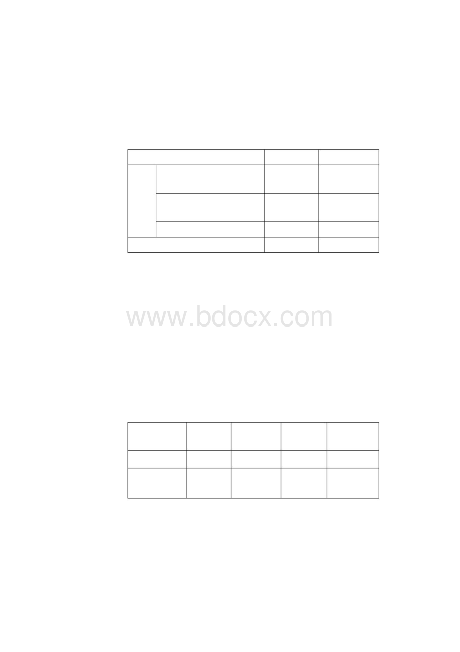 从地下车库停车效率分析看成本优化.docx_第3页