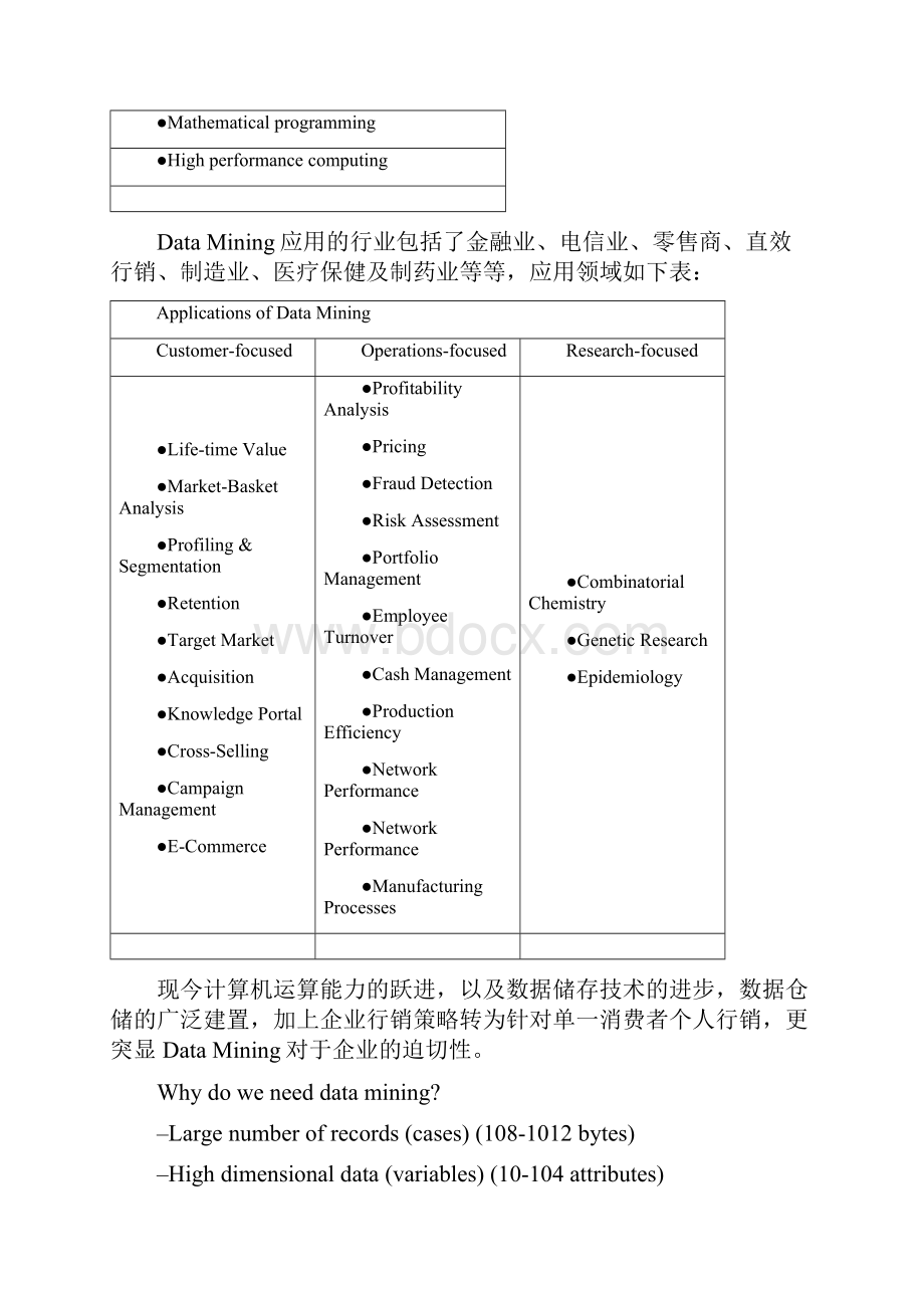 数据挖掘与统计工作.docx_第3页