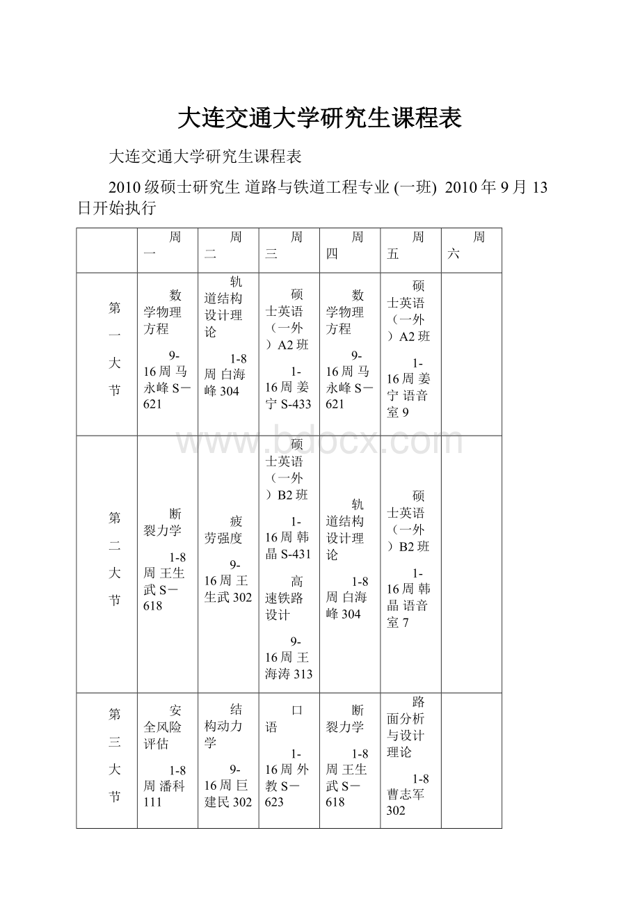 大连交通大学研究生课程表.docx