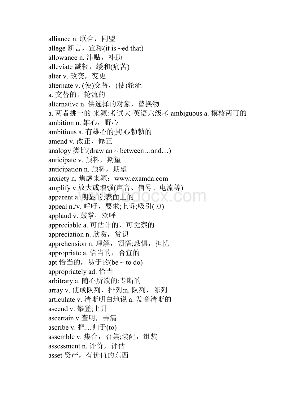 全国英语六级考试历年真题常考词汇汇总.docx_第2页