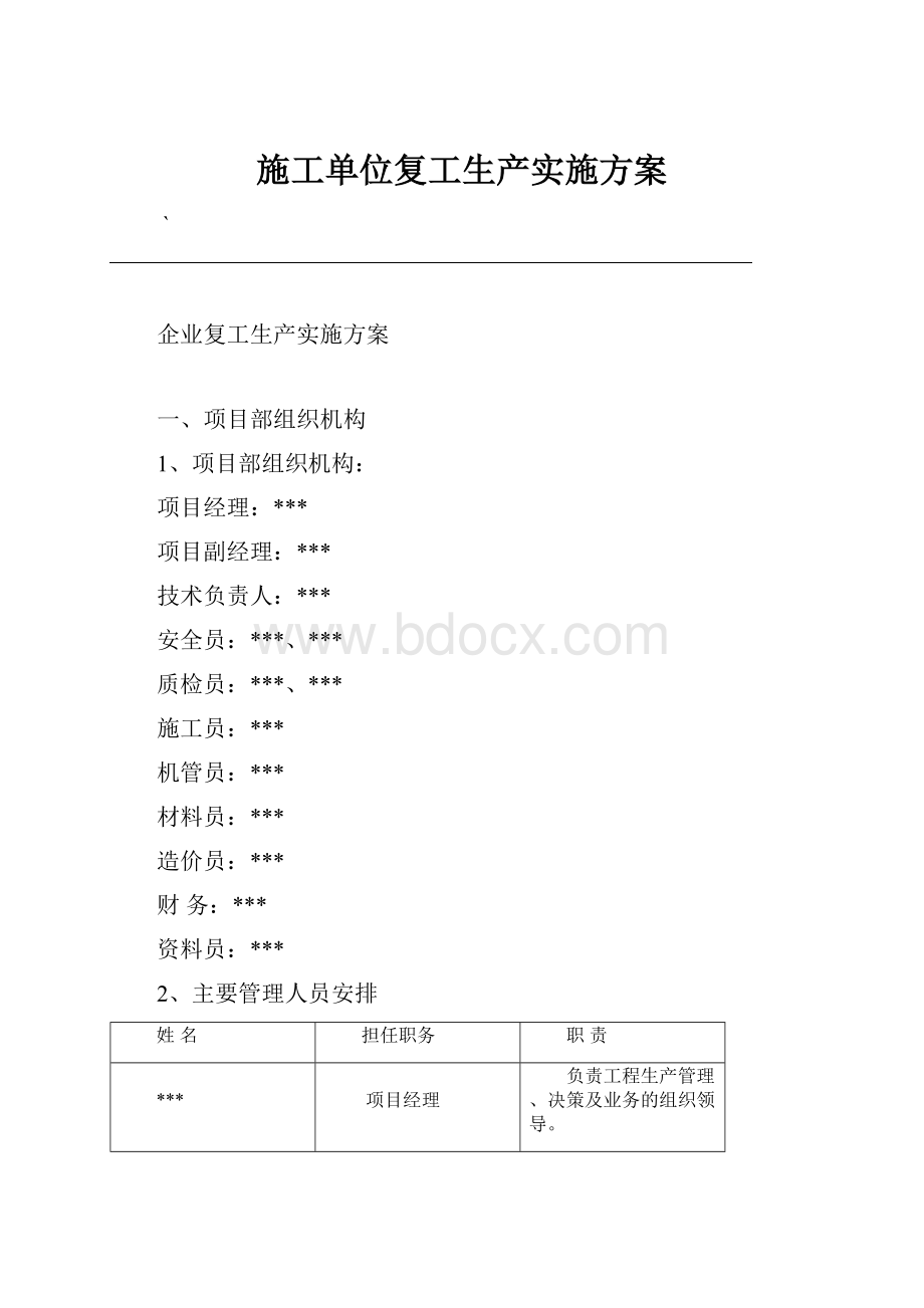 施工单位复工生产实施方案.docx_第1页