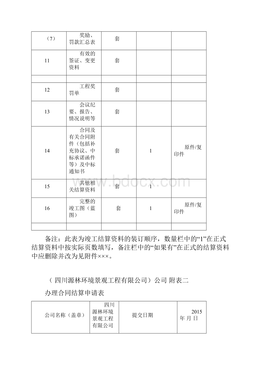 建筑工程竣工结算书模板.docx_第3页