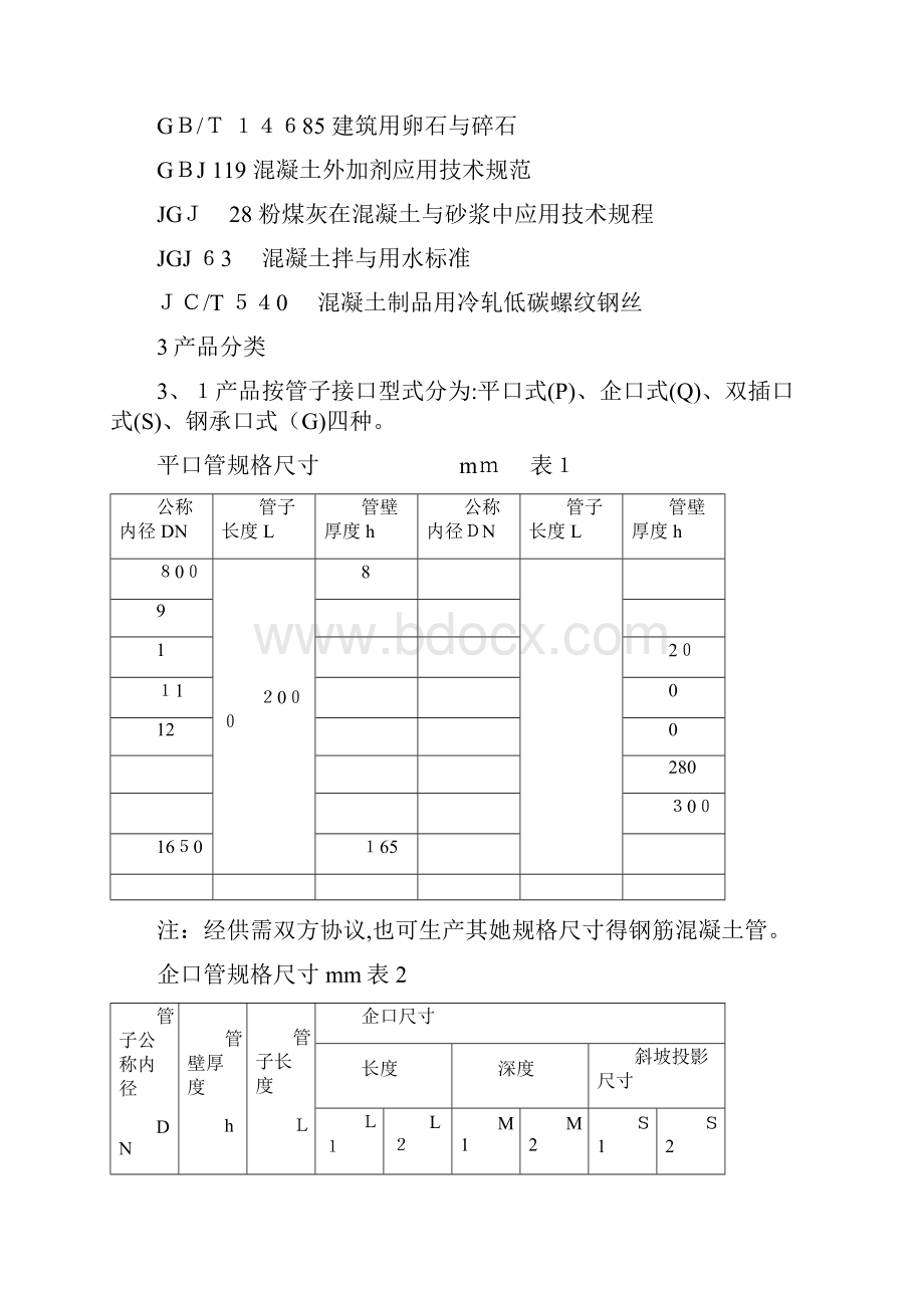 顶管用钢筋混凝土管标准.docx_第2页