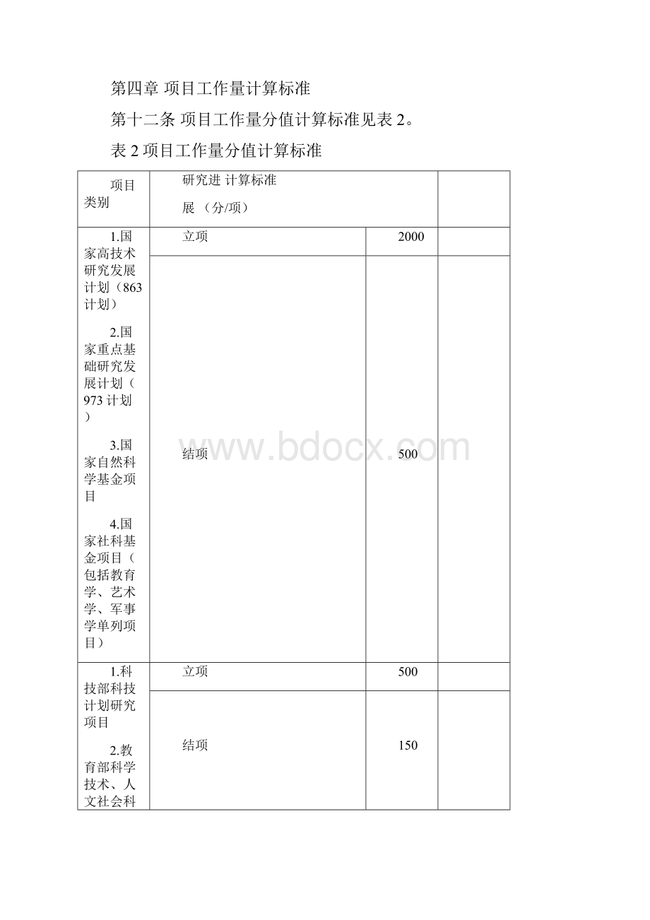 周口师范学院科研工作量计算办法.docx_第3页