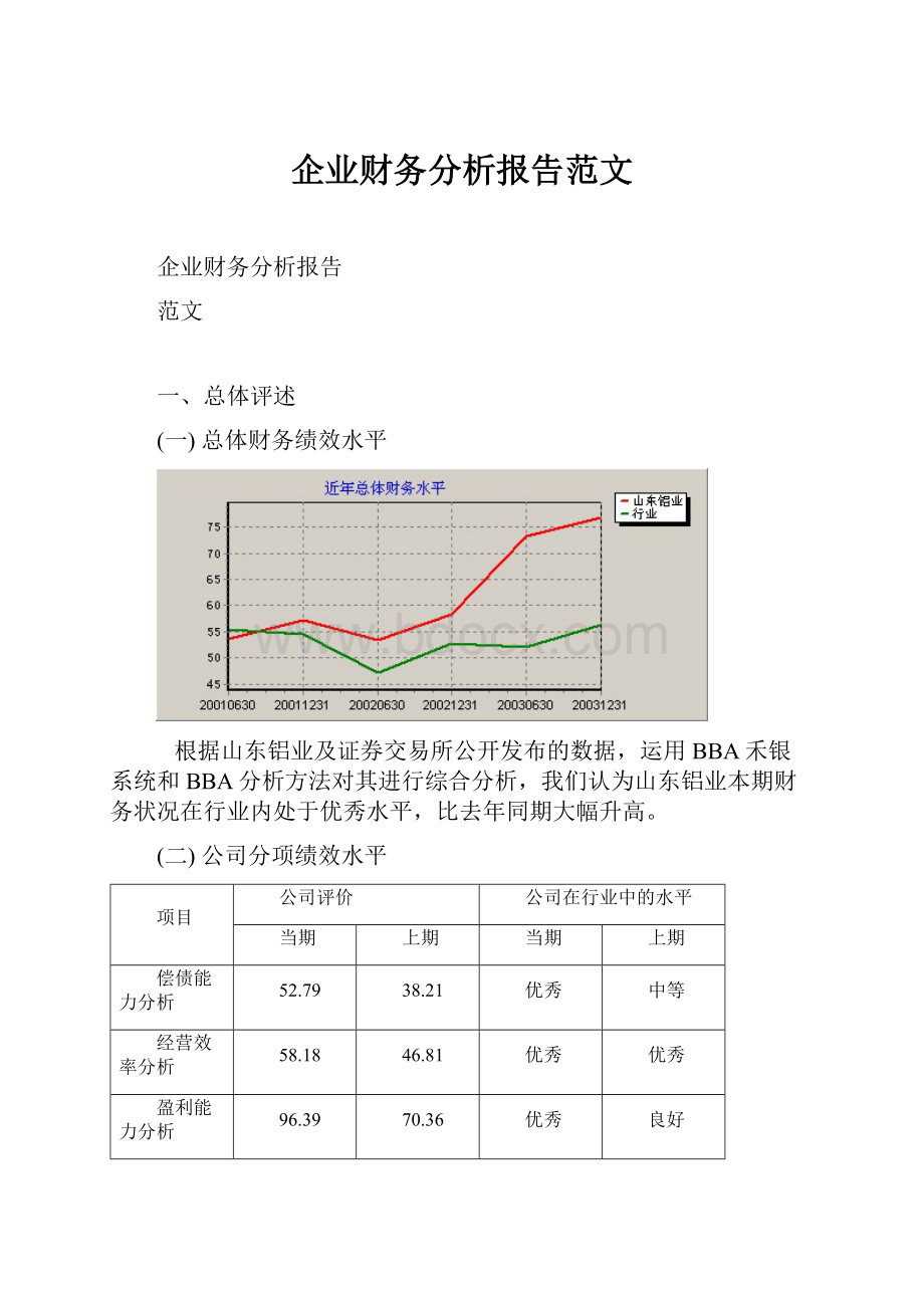 企业财务分析报告范文.docx_第1页