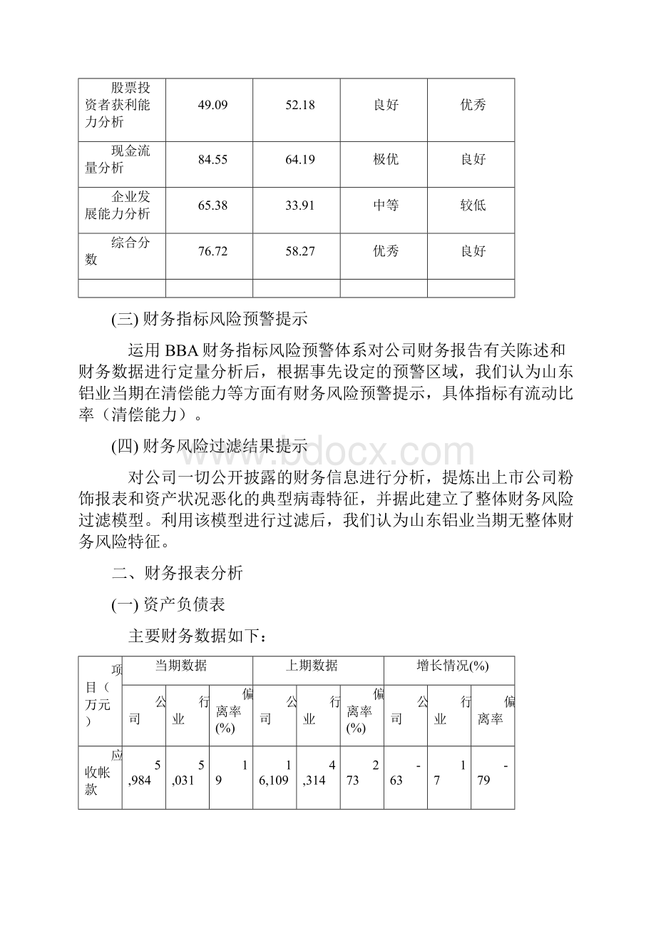 企业财务分析报告范文.docx_第2页