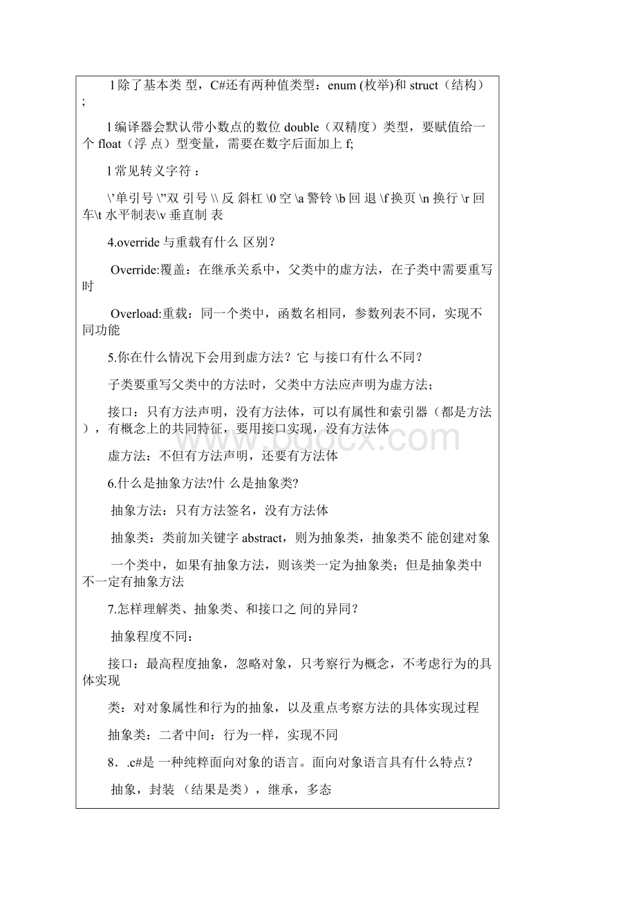 asp程序员面试问题.docx_第2页