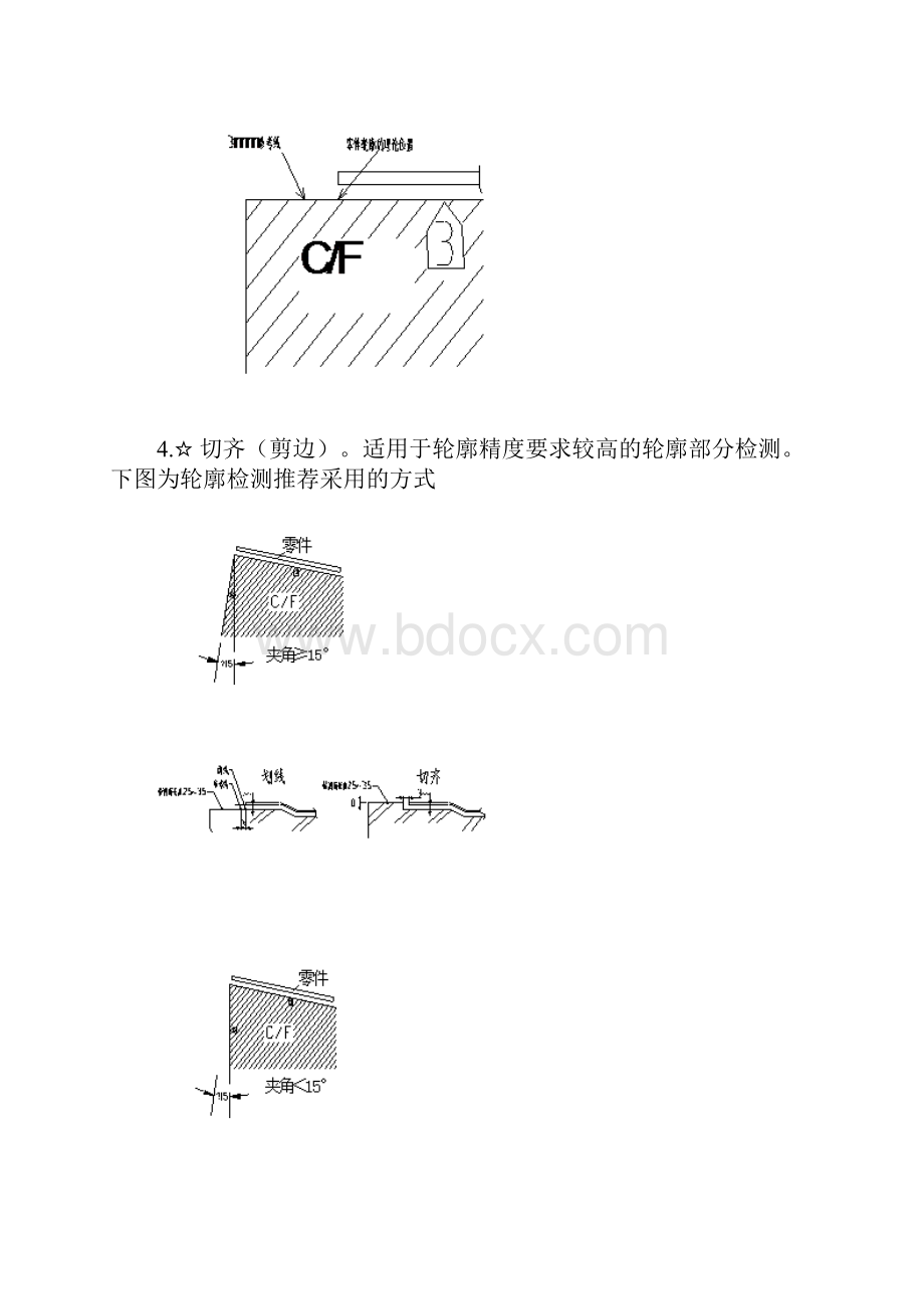 检具知识.docx_第2页