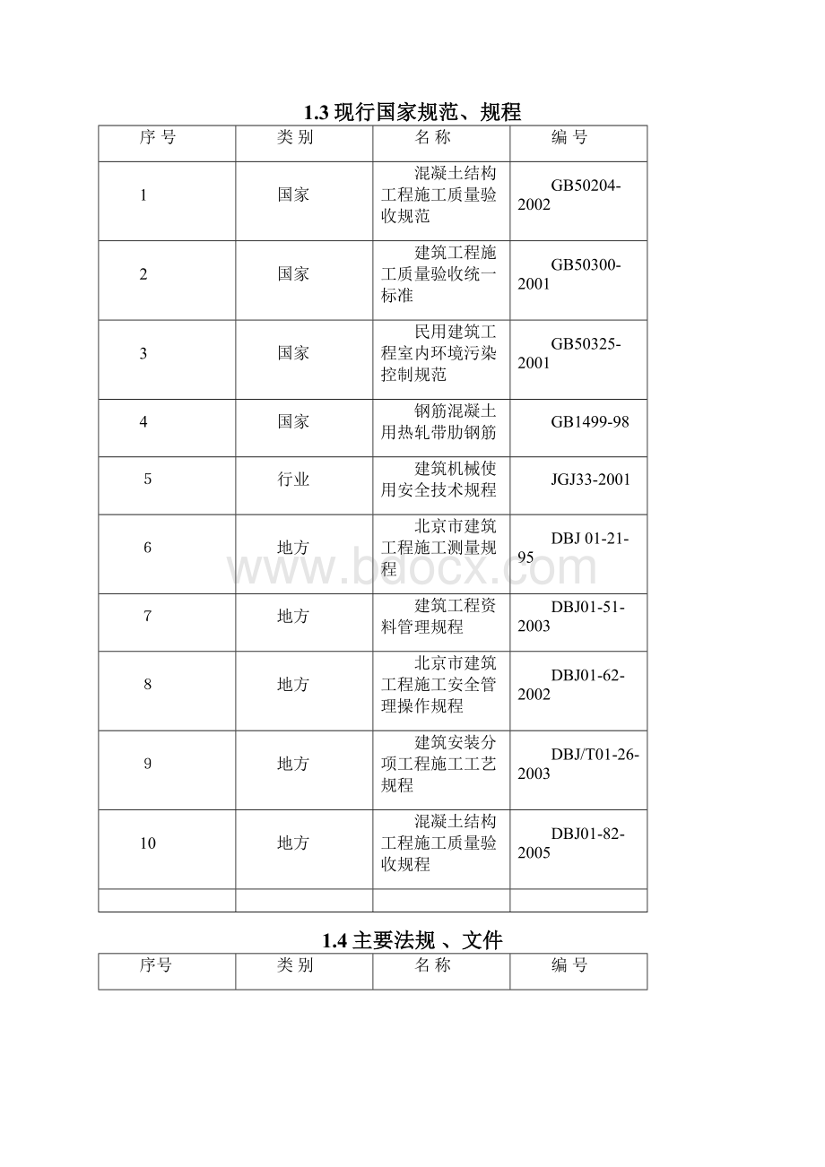 模板施工方案.docx_第2页