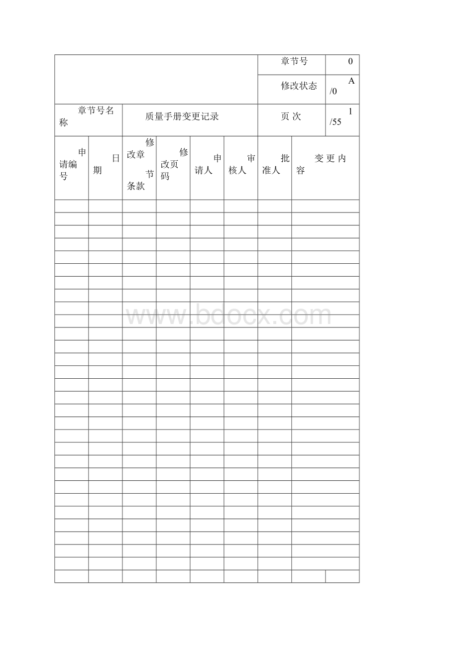 A 13温州强泰模具厂质量手册用.docx_第2页