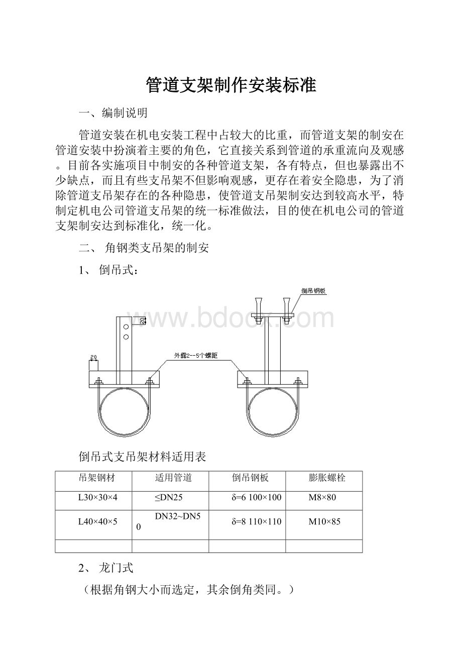 管道支架制作安装标准.docx_第1页