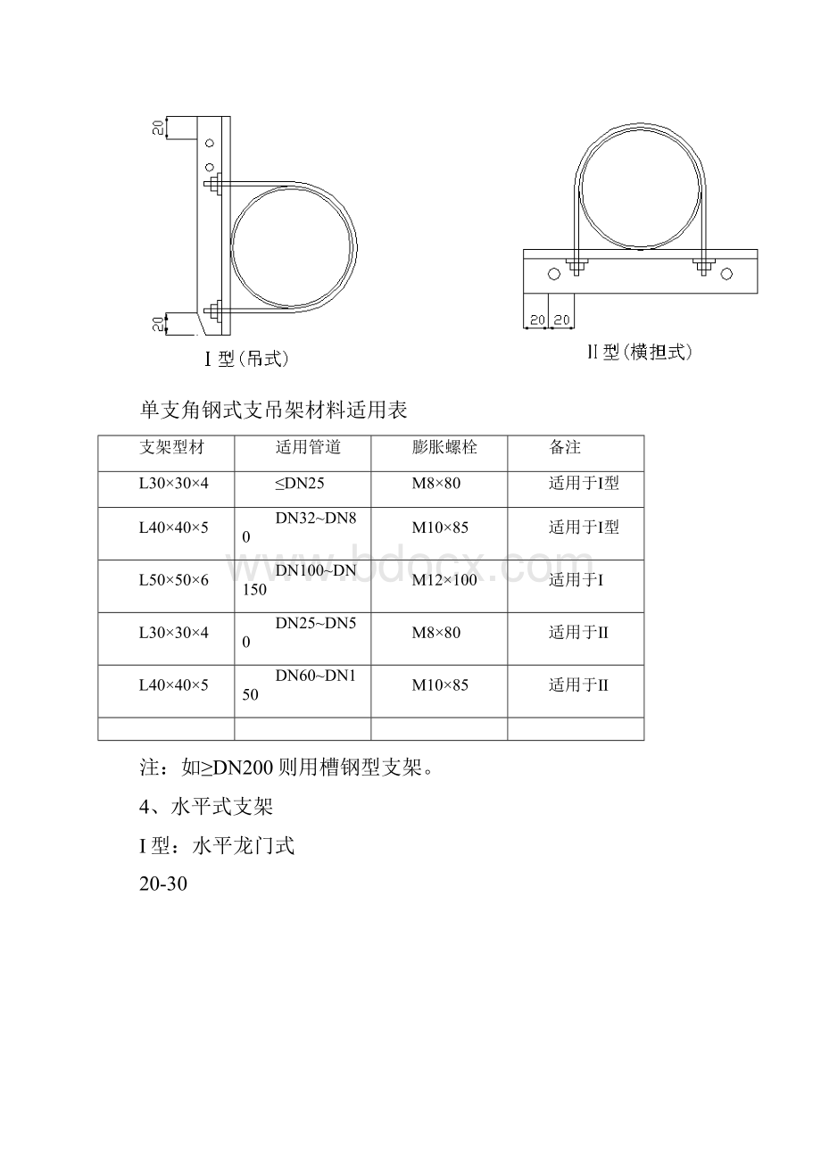 管道支架制作安装标准.docx_第3页