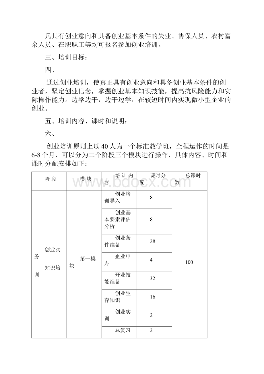 创业培训计划大纲.docx_第2页