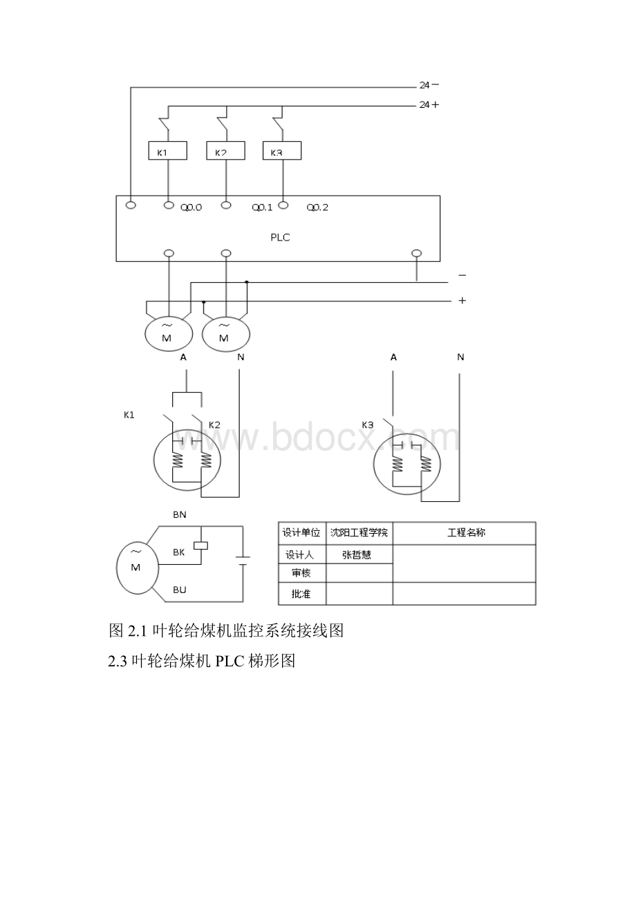 PLC叶轮给煤机课程设计.docx_第2页