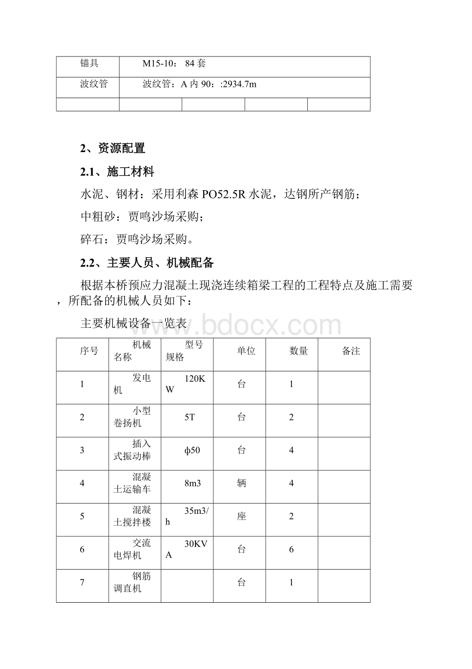 现浇箱梁施工方案.docx_第3页