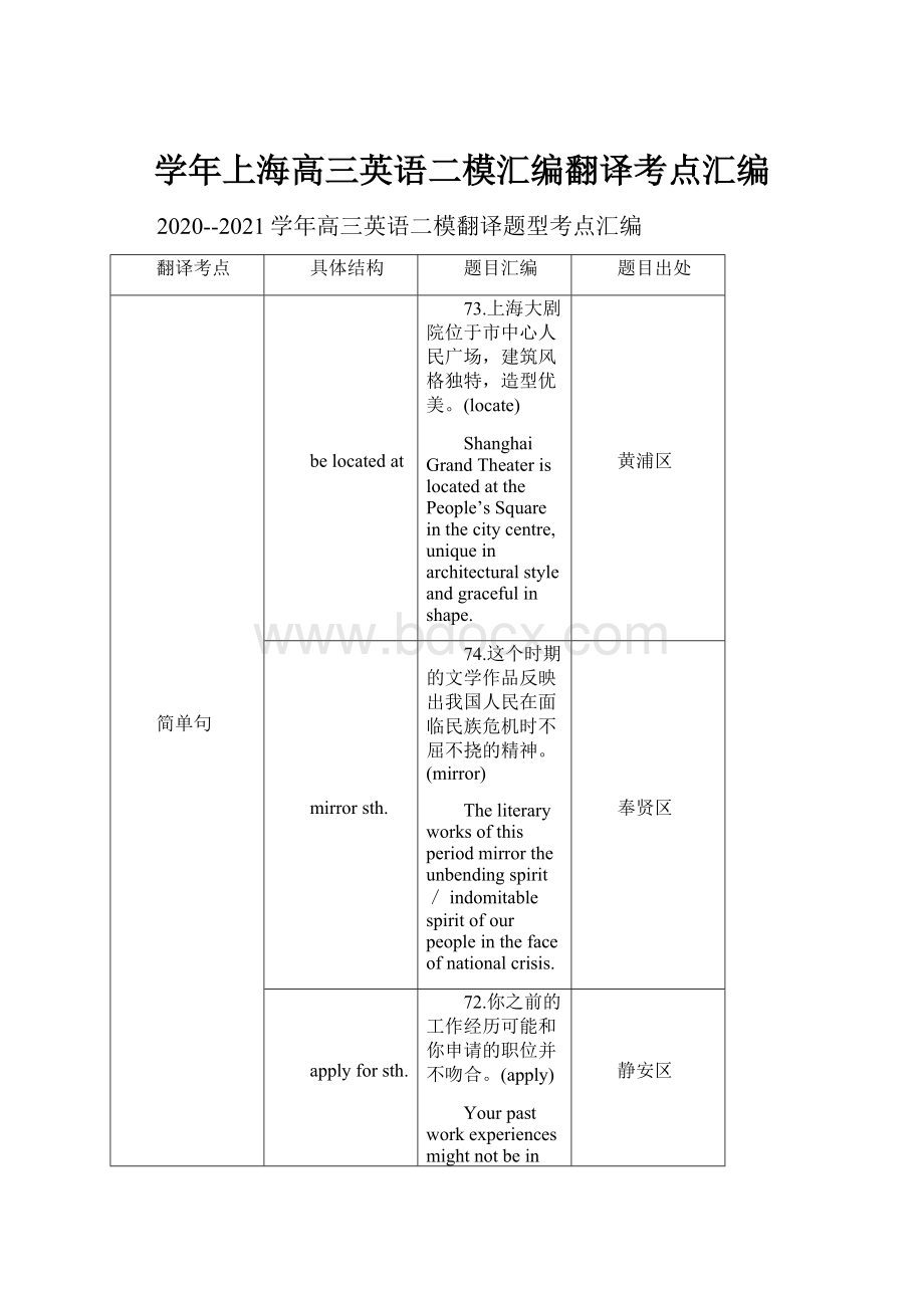 学年上海高三英语二模汇编翻译考点汇编.docx_第1页