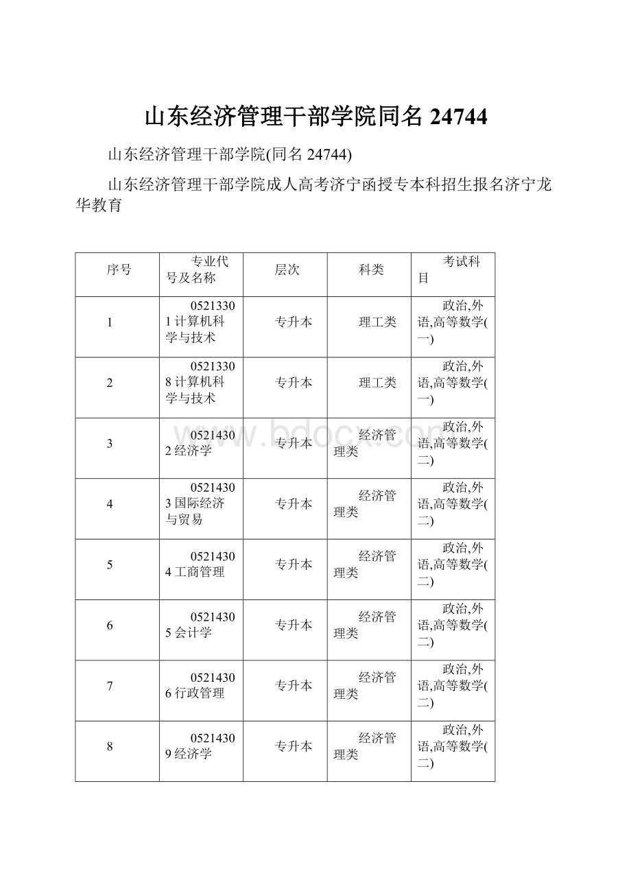 山东经济管理干部学院同名24744.docx_第1页