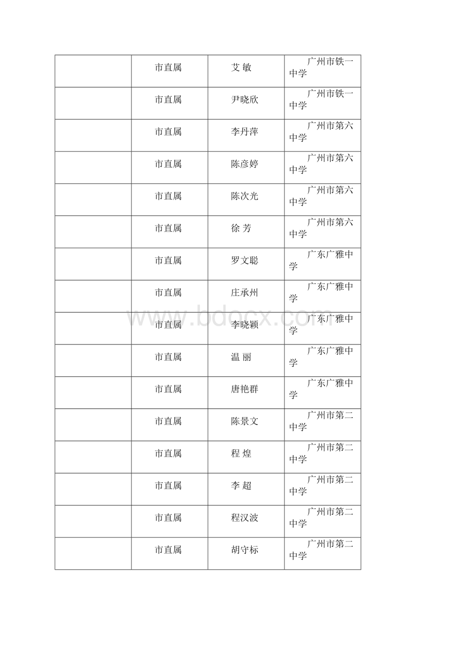 广州市中学数学教师教学设计.docx_第2页