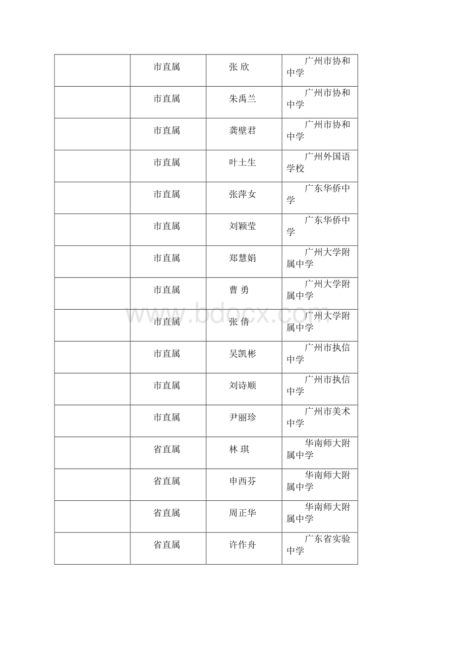 广州市中学数学教师教学设计.docx_第3页