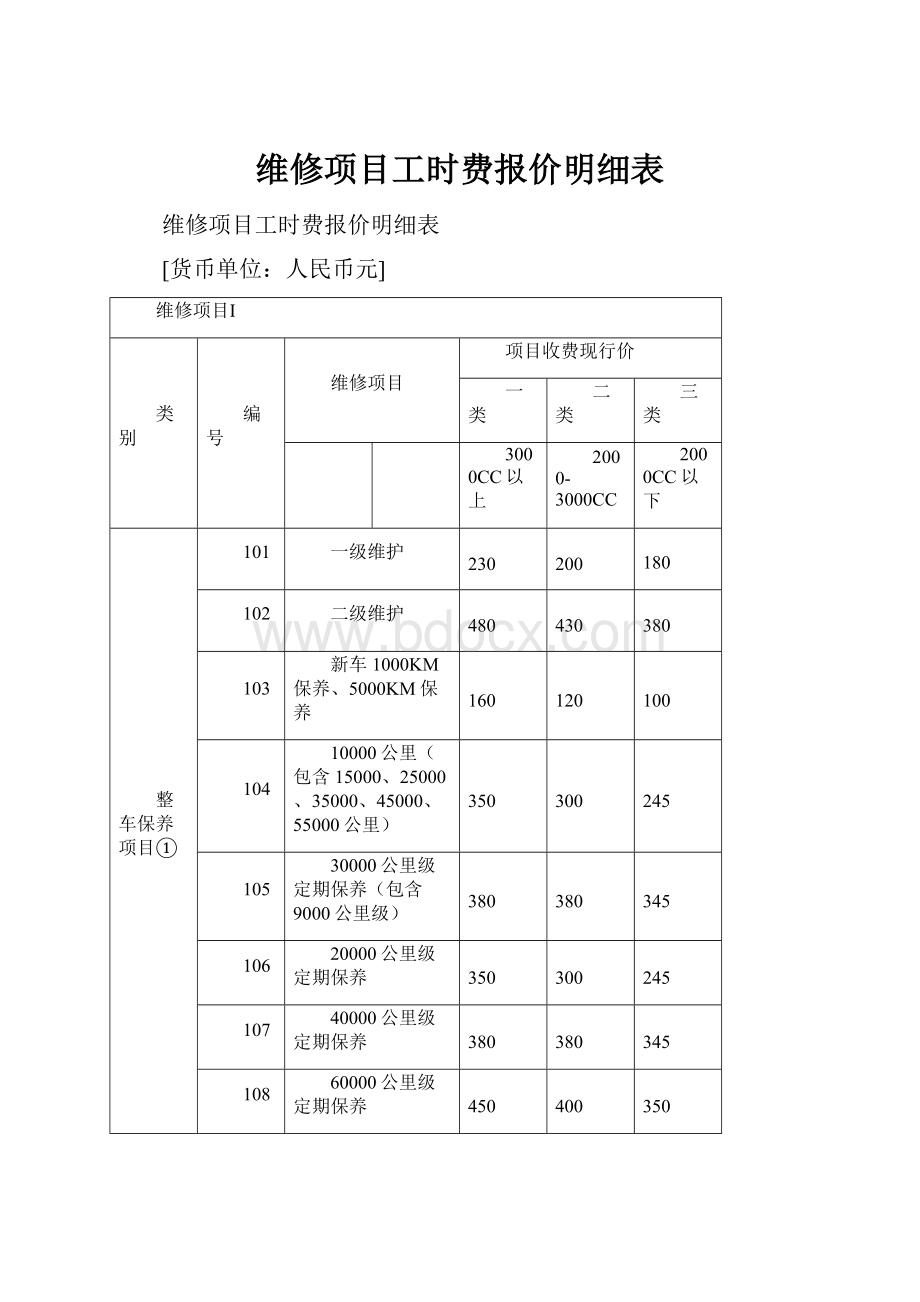 维修项目工时费报价明细表.docx_第1页