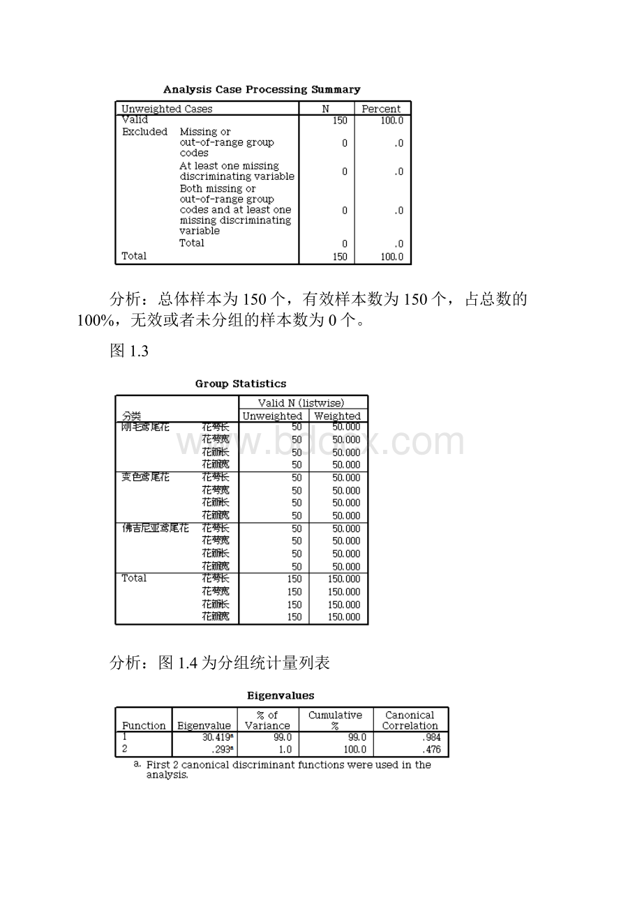 华东理工大学多元统计分析与SPSS应用实验 6.docx_第3页