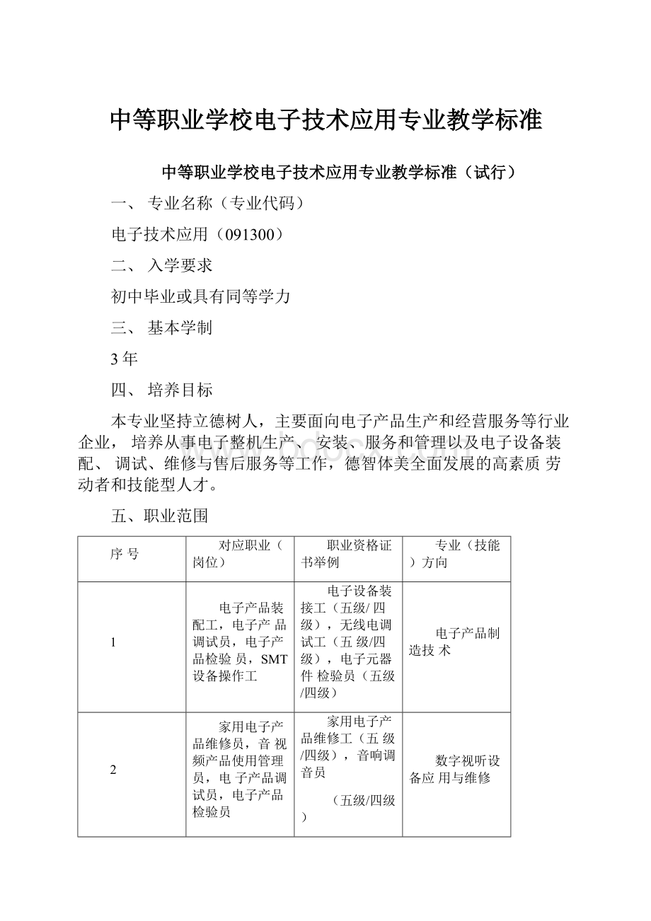 中等职业学校电子技术应用专业教学标准.docx