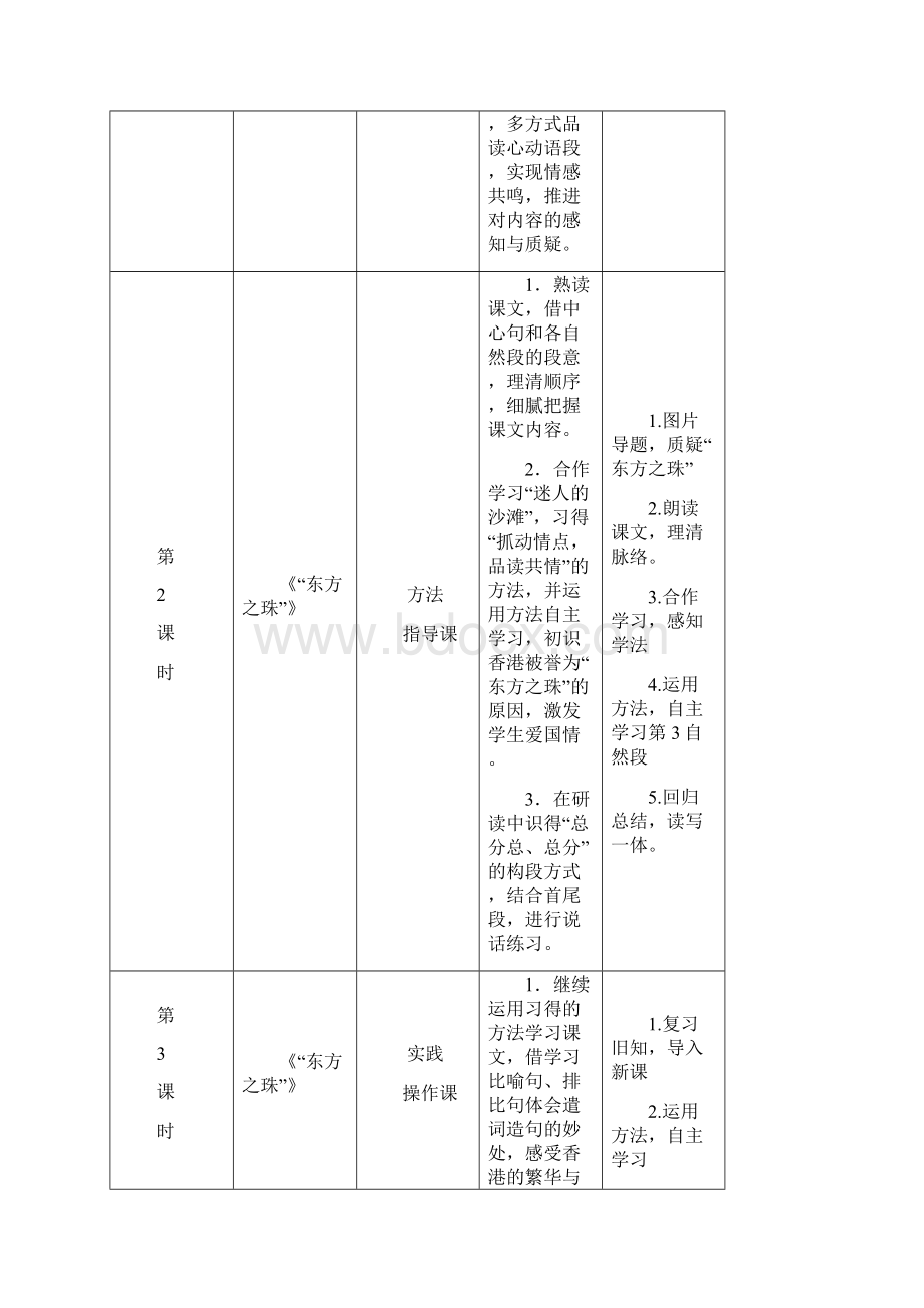 苏教版 小学语文三年级上册第五单元整组教案.docx_第3页