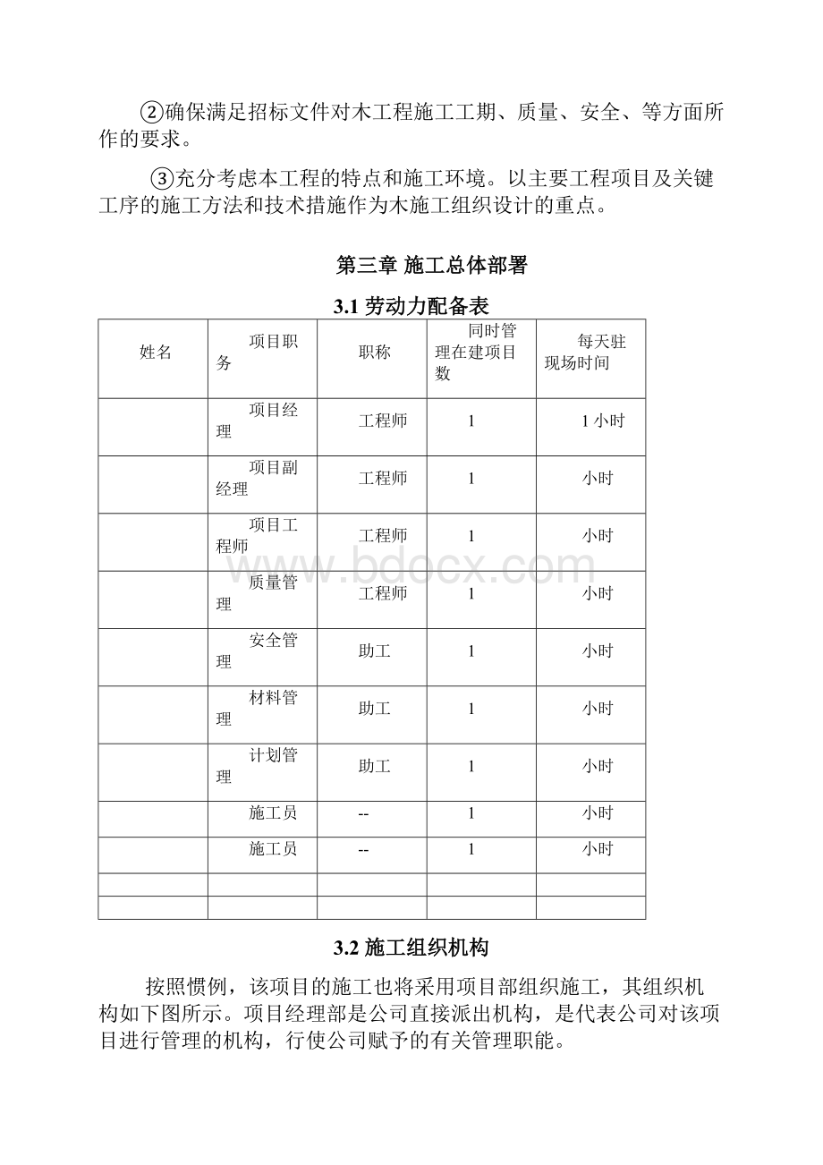 水表施工组织方案.docx_第2页